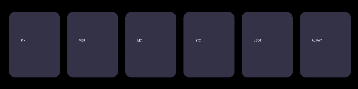 91助手安卓版支持的支付方式图标展示